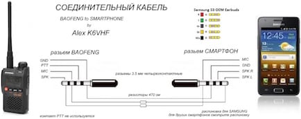 Схема